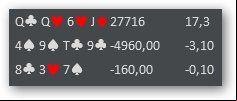 Holdem Manager 2 - nastavení 4