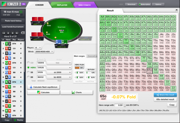 icmizer-2---nejlepsi-icm-pokerovy-software-pro-pokerove-turnaje-sit-and-go-a-mtt---icm-kalkulator.png