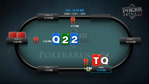 Openraise s malým stackem v SNG