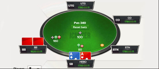 Populační tendence v Sit and Go: Push/Fold SB vs BB - 2. část