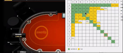 Synot Tip Poker video: Overbet na turnu - 2. část