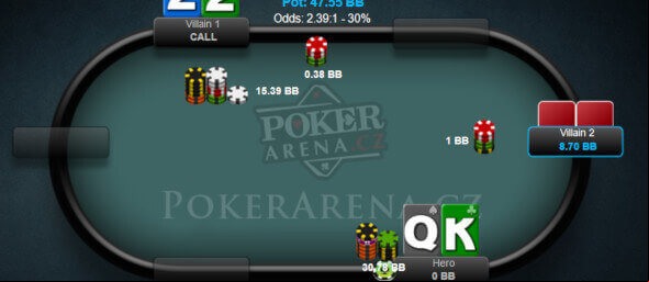 All-in v Sit and Go na bublině