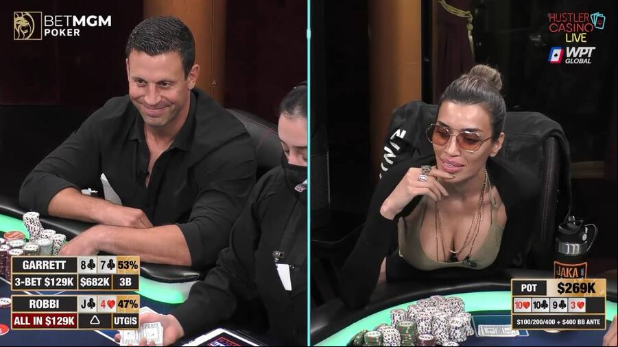 Garrett Adelstein a Robi Jade Lew: Aktéři J high kauzy TV show Hustler Casino Live