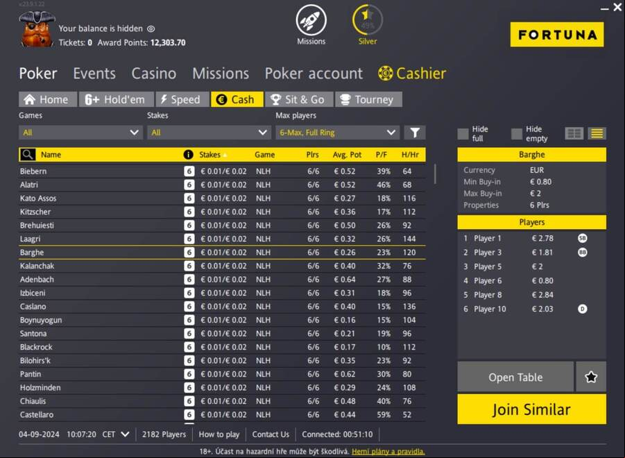 Cash games na Fortuna Pokeru