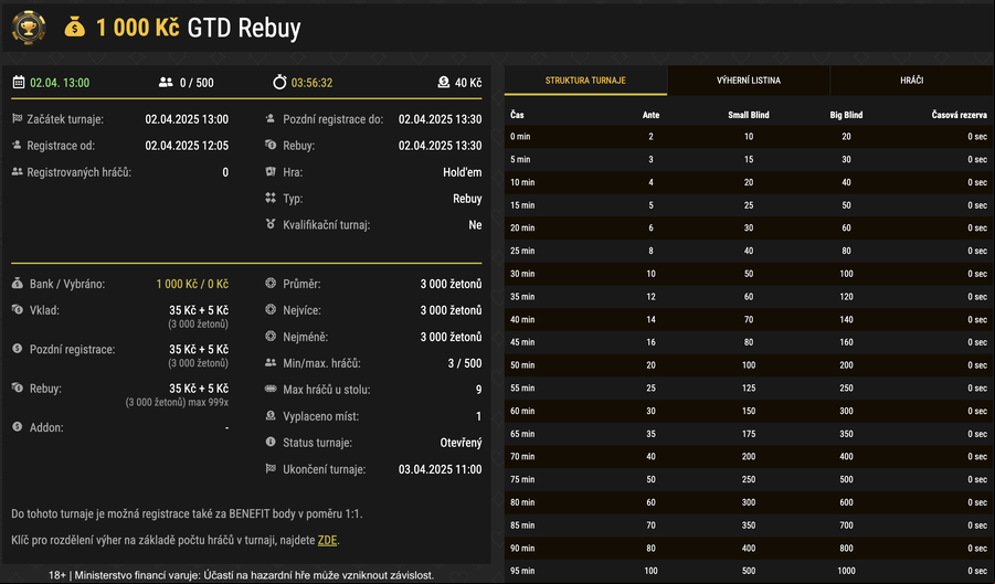 Lobby pravidelného SynotTip Poker turaje s GTD 1.000 Kč