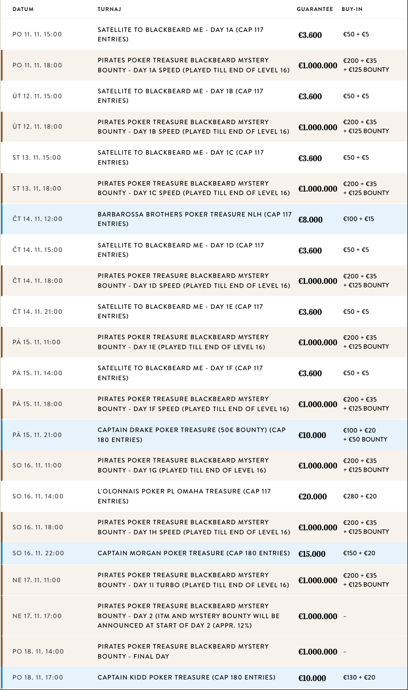 Program turnajů King’s Casina Rozvadov