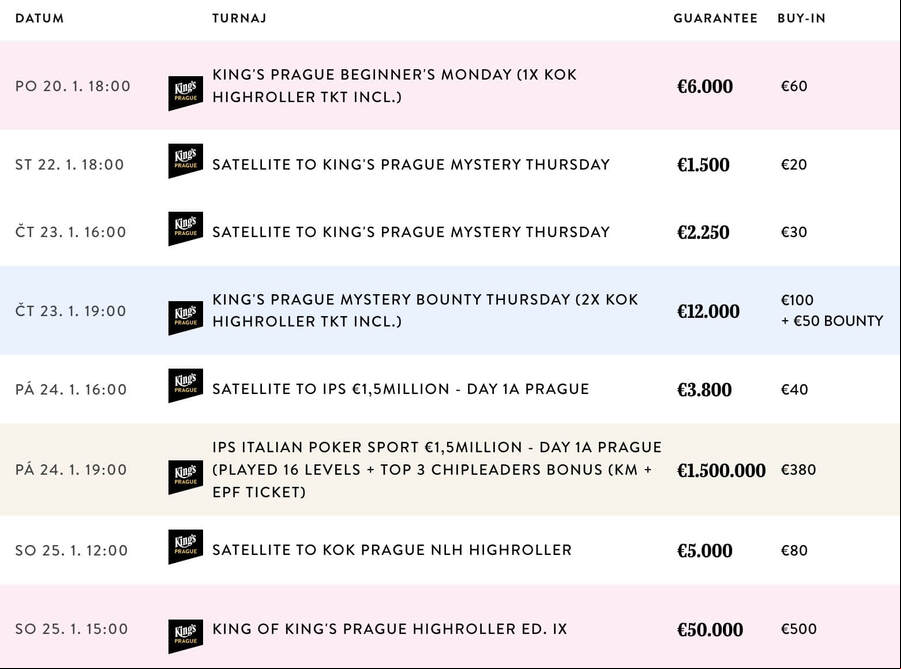 King’s Casino Praha – program