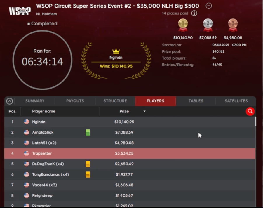 Vítězství Ariho Engela na WSOPC online sérii
