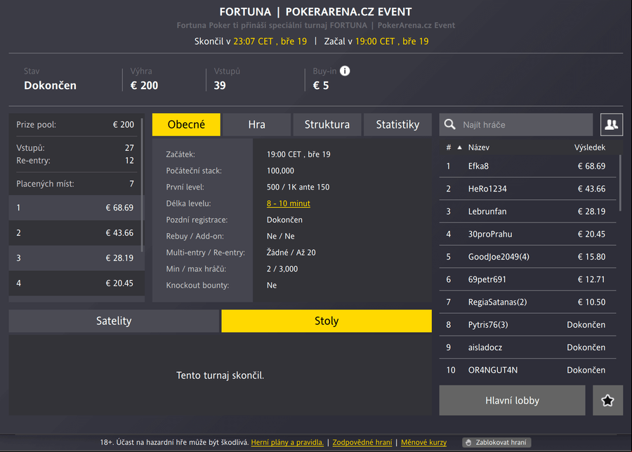 Efka8 vyhrála pravidelný středeční PokerArena Event
