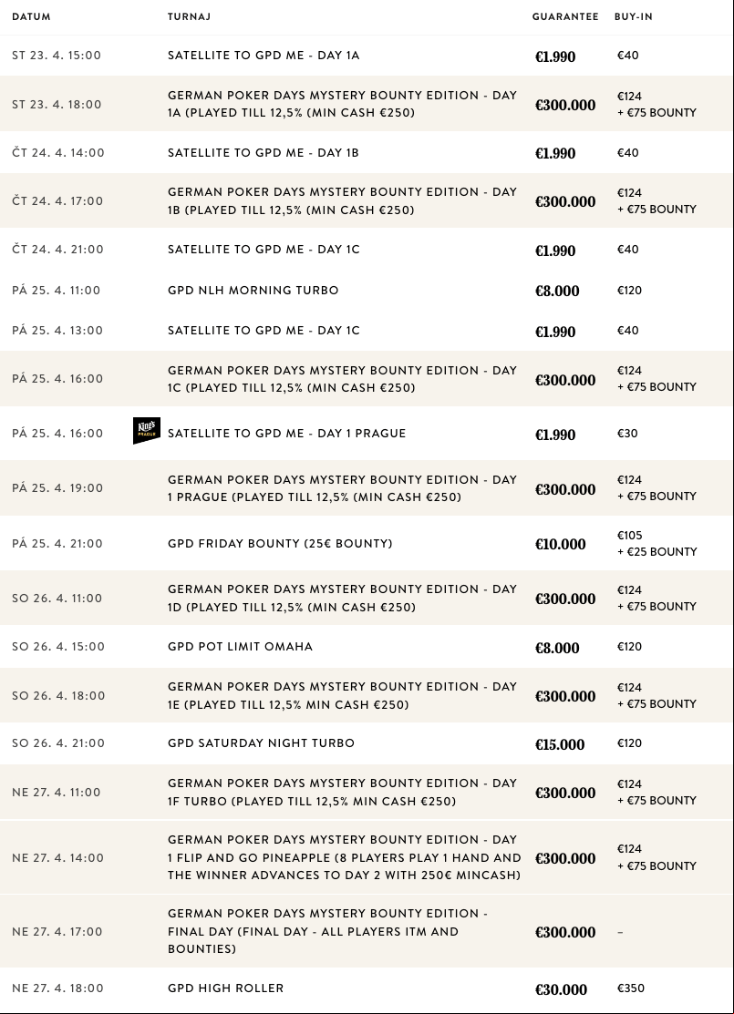 Program turnajů King’s Casino Rozvadov